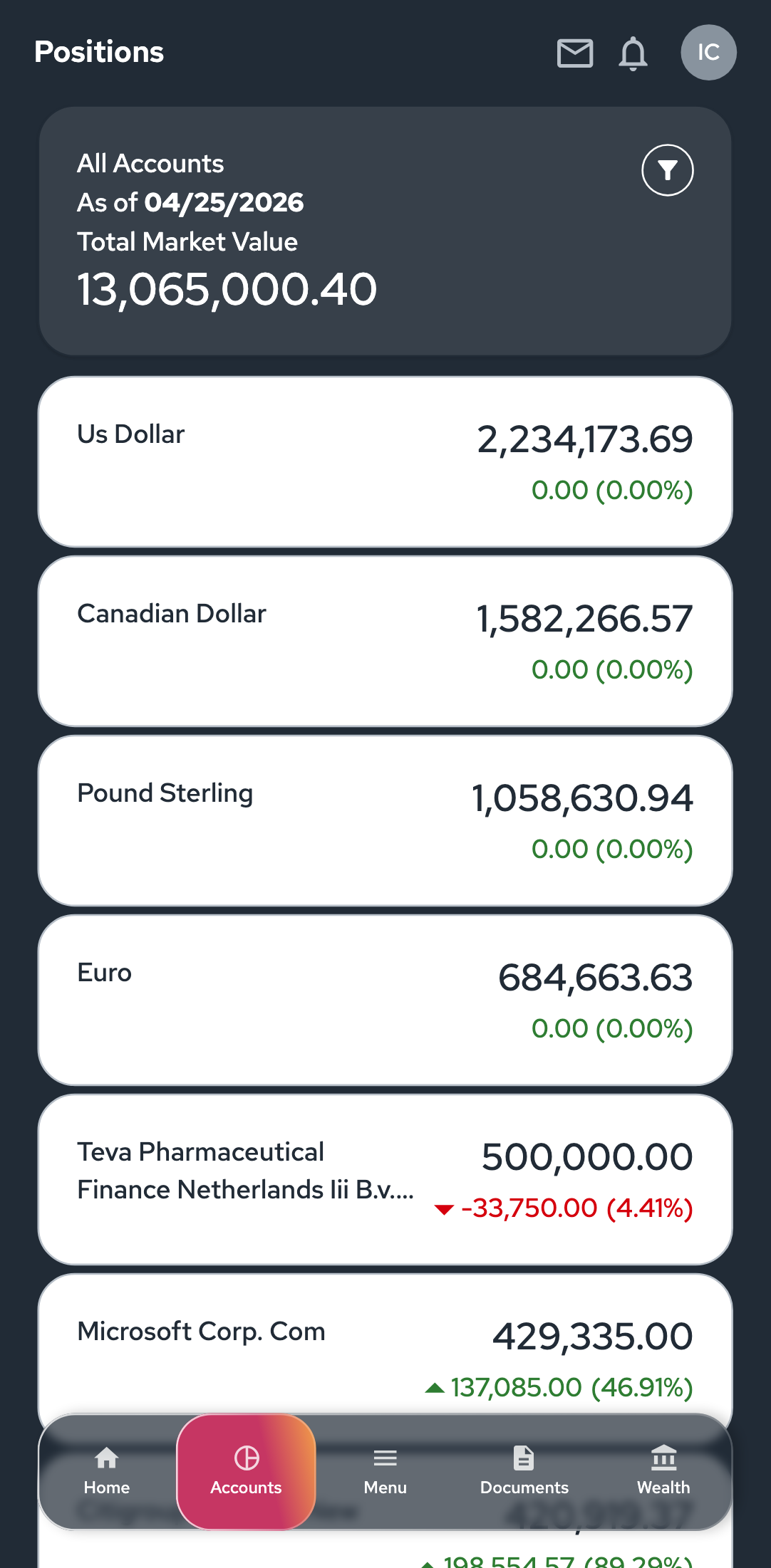 The Positions page